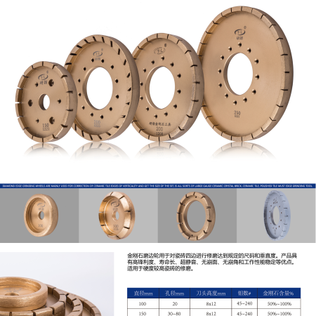 DIAMOND SQUARING WHEEL