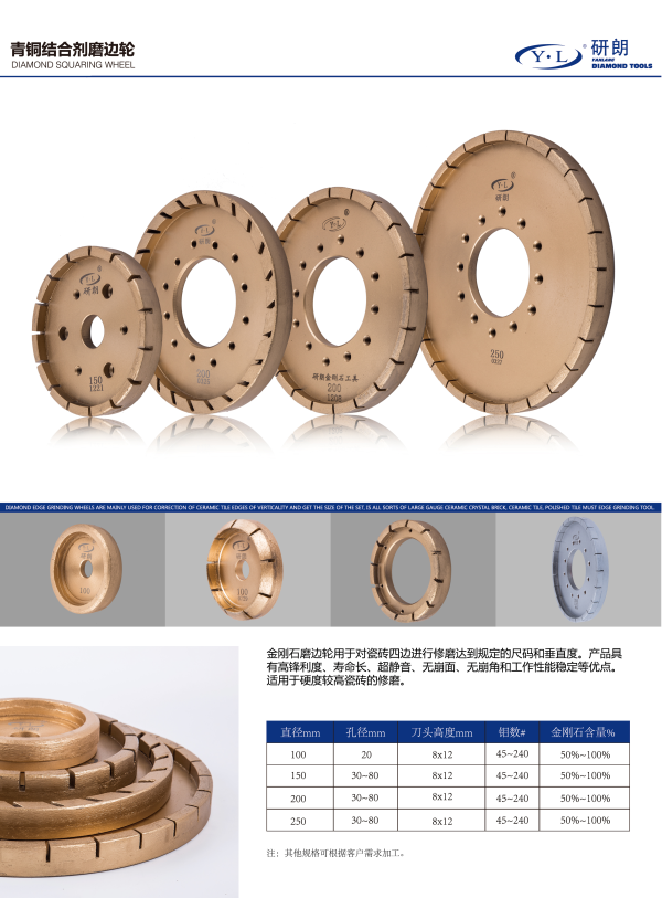 DIAMOND SQUARING WHEEL