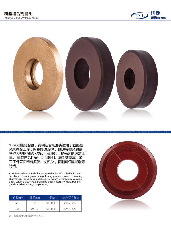RESINOIO BOND WHEEL HEAD