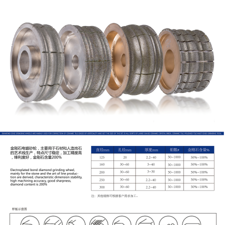 ELECTROPLATING DIAMOBD GRINDING WHEEL （Support customization）