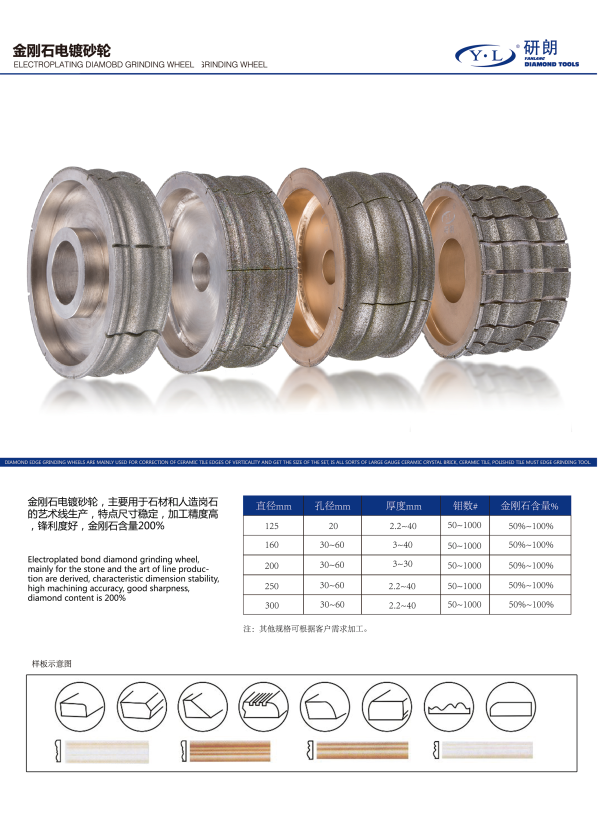 ELECTROPLATING DIAMOBD GRINDING WHEEL （Support customization）